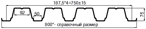 Фото: Профнастил оцинкованный Н75 х 750 (ОЦ-01-БЦ-0.75) в Красноармейске