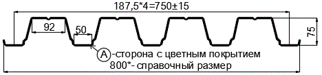 Фото: Профнастил Н75 х 750 - A (ПЭ-01-5005-0.65) в Красноармейске