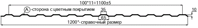 Фото: Профнастил МП10 х 1100 - A (ПЭ-01-7016-0.4±0.08) в Красноармейске