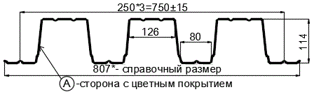 Фото: Профнастил Н114 х 750 - A (ПЭ-01-8017-1) в Красноармейске