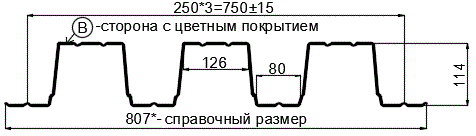 Фото: Профнастил Н114 х 750 - B (ПЭ-01-8017-1) в Красноармейске