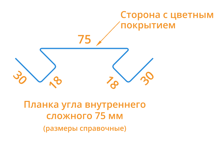 Фото: Планка угла внутреннего сложного 75х3000 (ECOSTEEL_T-01-ЗолотойДуб-0.5) в 